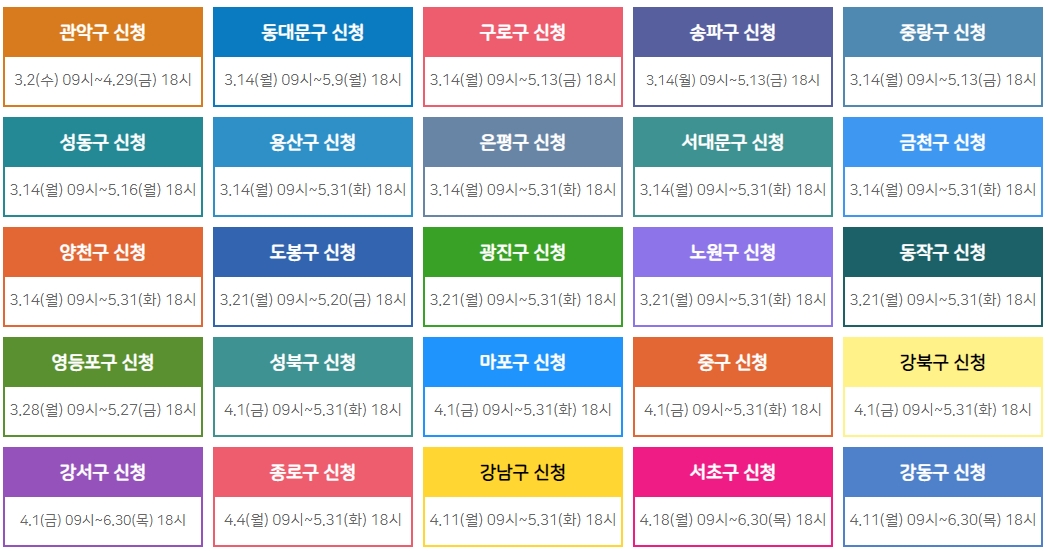 취업장려금-모집일정