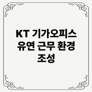 KT 기가오피스 유연 근무 환경 조성: 초고속 네트워크, 하이브리드 근무, 데이터 보안