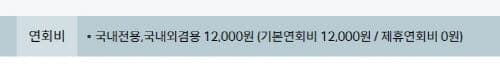총연회비=기본연회비