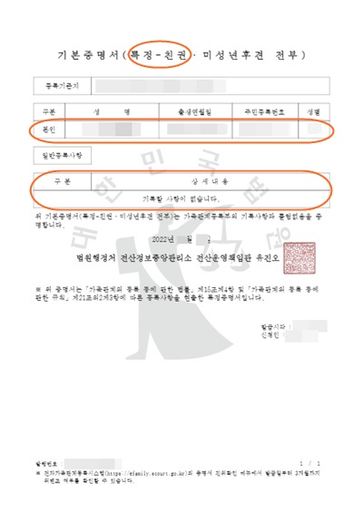기본특정친권