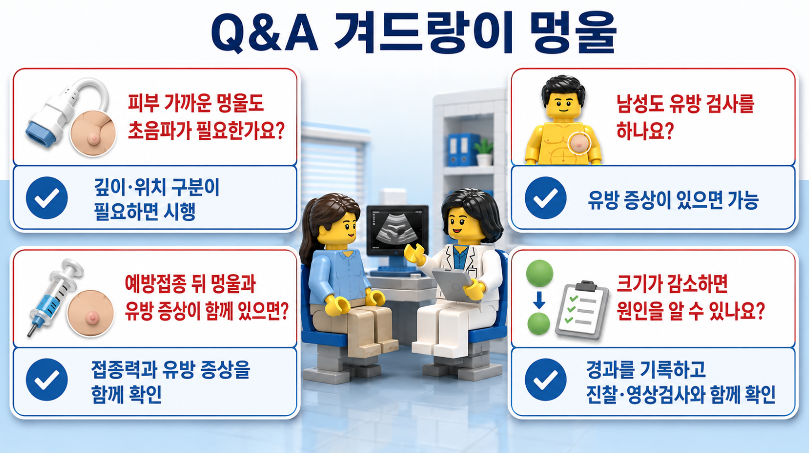 겨드랑이 멍울 초음파&middot;남성 유방 검사&middot;예방접종&middot;크기 감소에 관한 Q&amp;A
