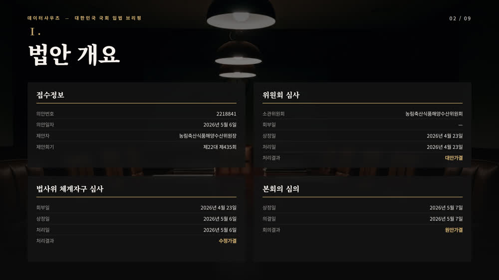 슬라이드 2