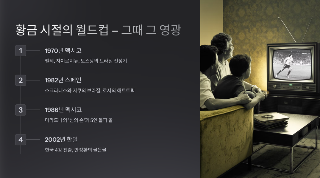 월드컵 그때 그영광