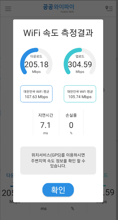 공공 와이파이 위치 찾기, 공공 와이파이 AP의 품질 측정