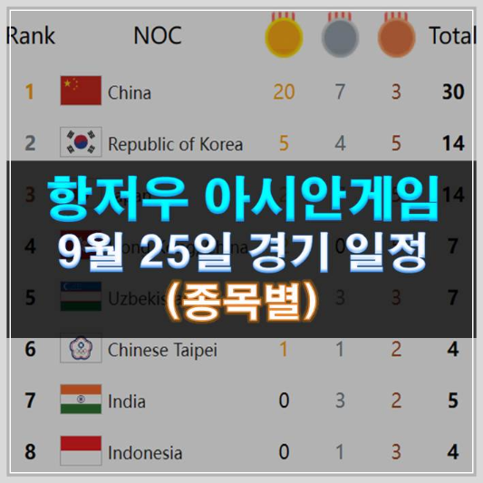 썸네일-항저우 아시안게임 9월 25일 경기 일정(종목별)