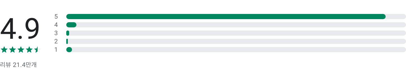 문서뷰어, PDF 파일 읽기, 한글뷰어, 오피스 뷰어, HWP 파일
