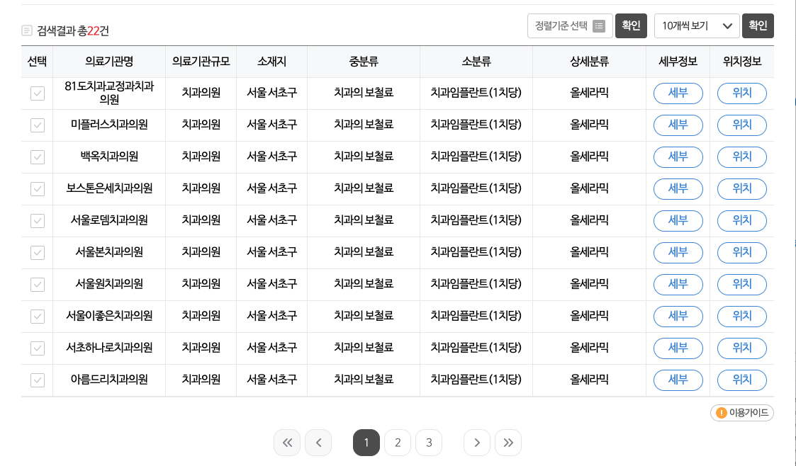 임플란트 가격 싼곳 찾는 방법