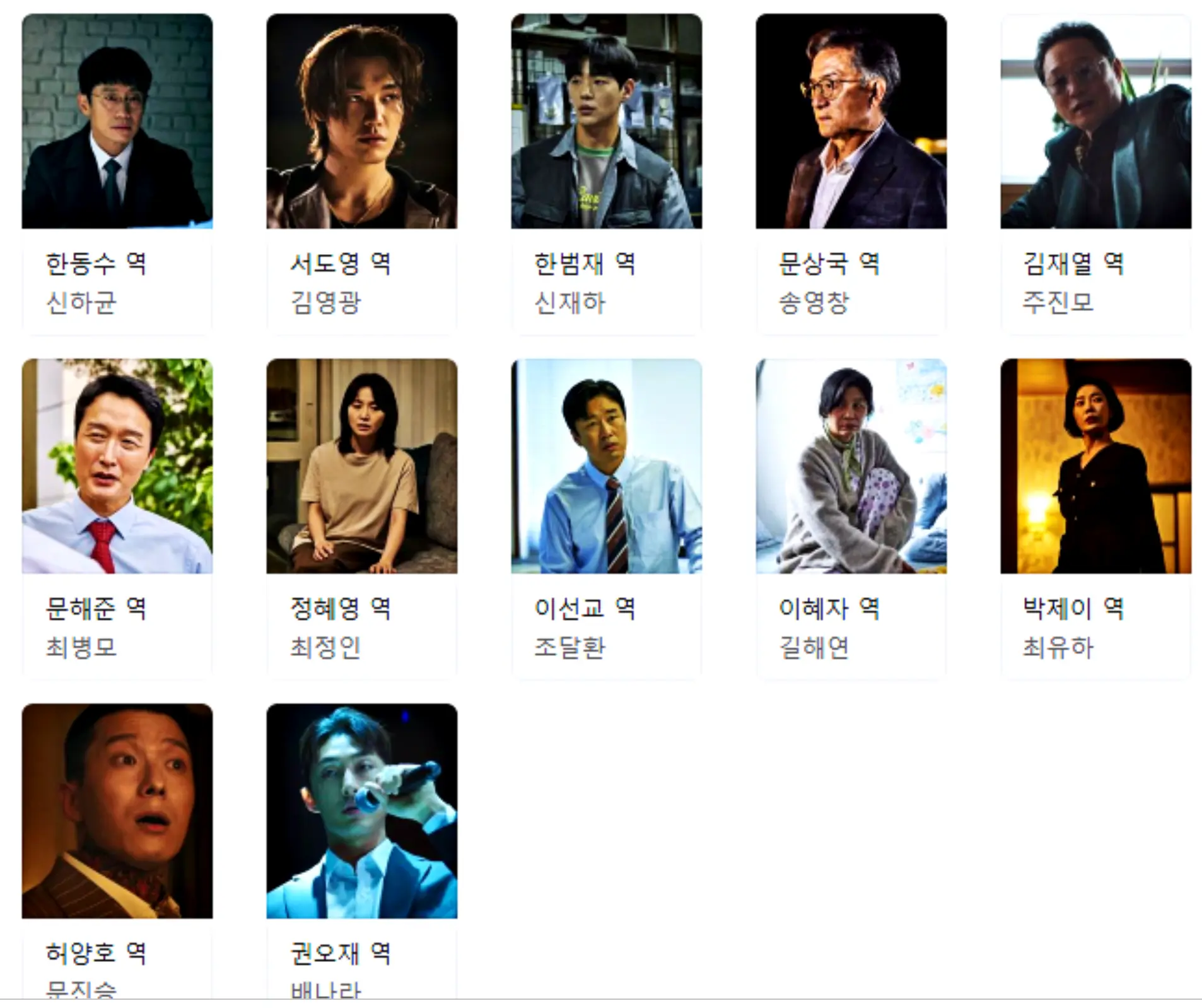 악인전기 등장인물