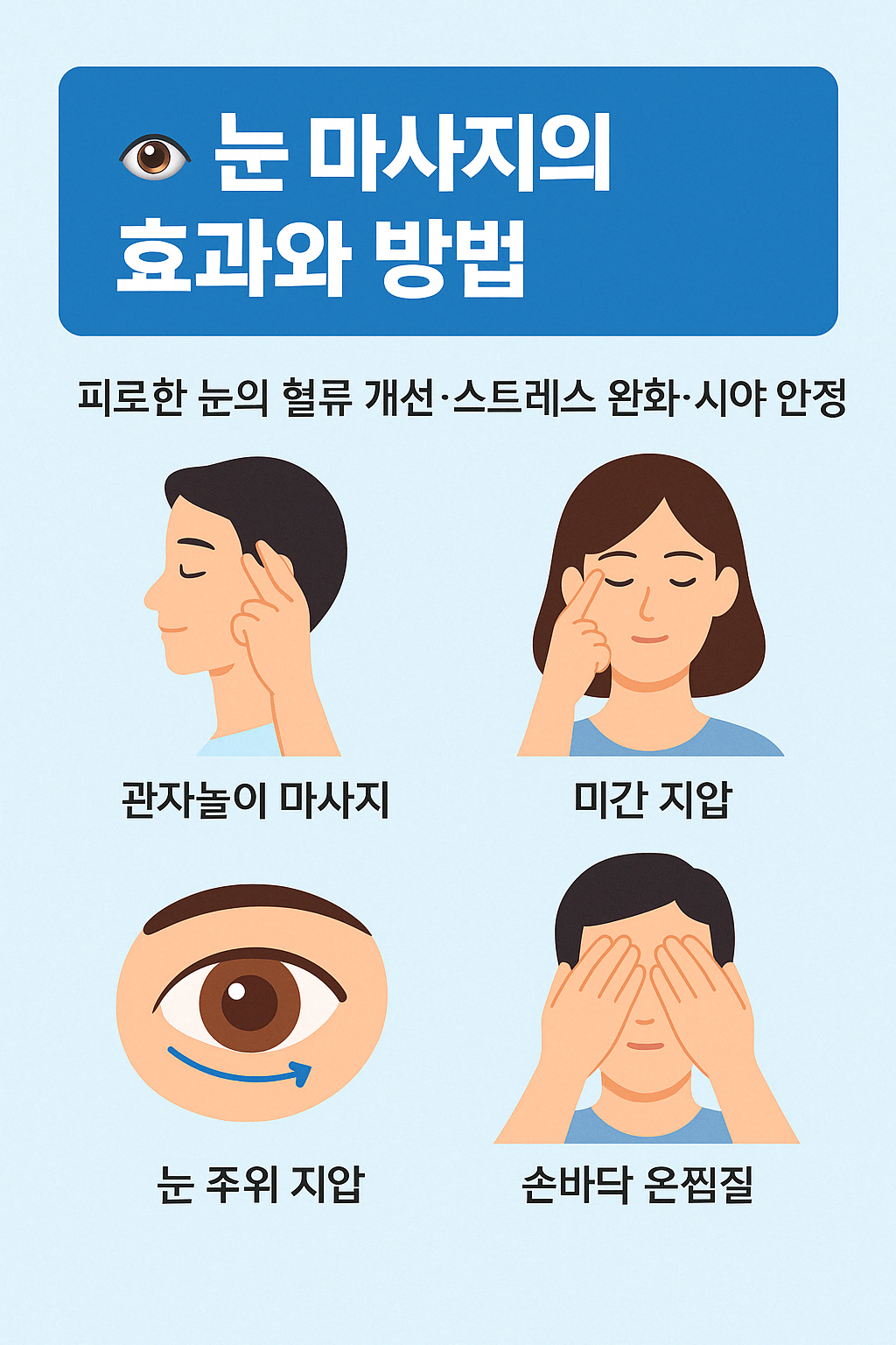 눈의 피로를 풀어주는 마사지 방법을 간결하게 정리한 한국어 건강 인포그래픽 이미지