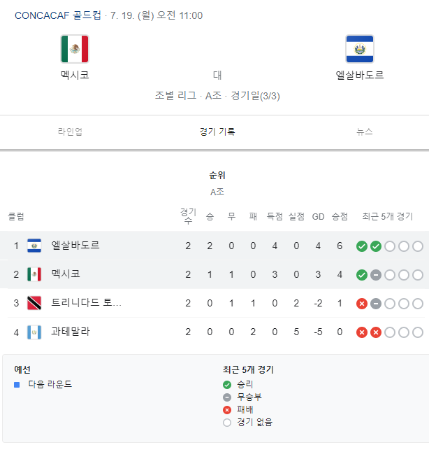 멕시코-엘살바도르-축구-중계-방송-무료