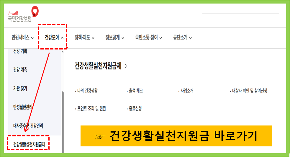 건강보험공단 건강생활지원금제 보러가기