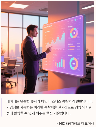 나이스 인포비즈 소개글 결론 - 기업정보 관리의 새로운 패러다임 이미지