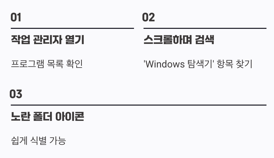 문제의 주인공, Windows 탐색기 찾기