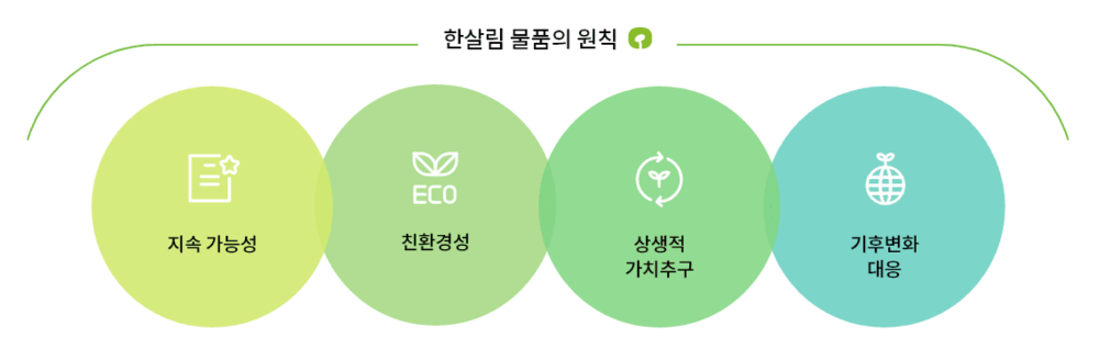 한살림 장보기 이용 방법 조합원 가입 앱
