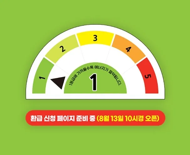 전자 제품 1등급 환급