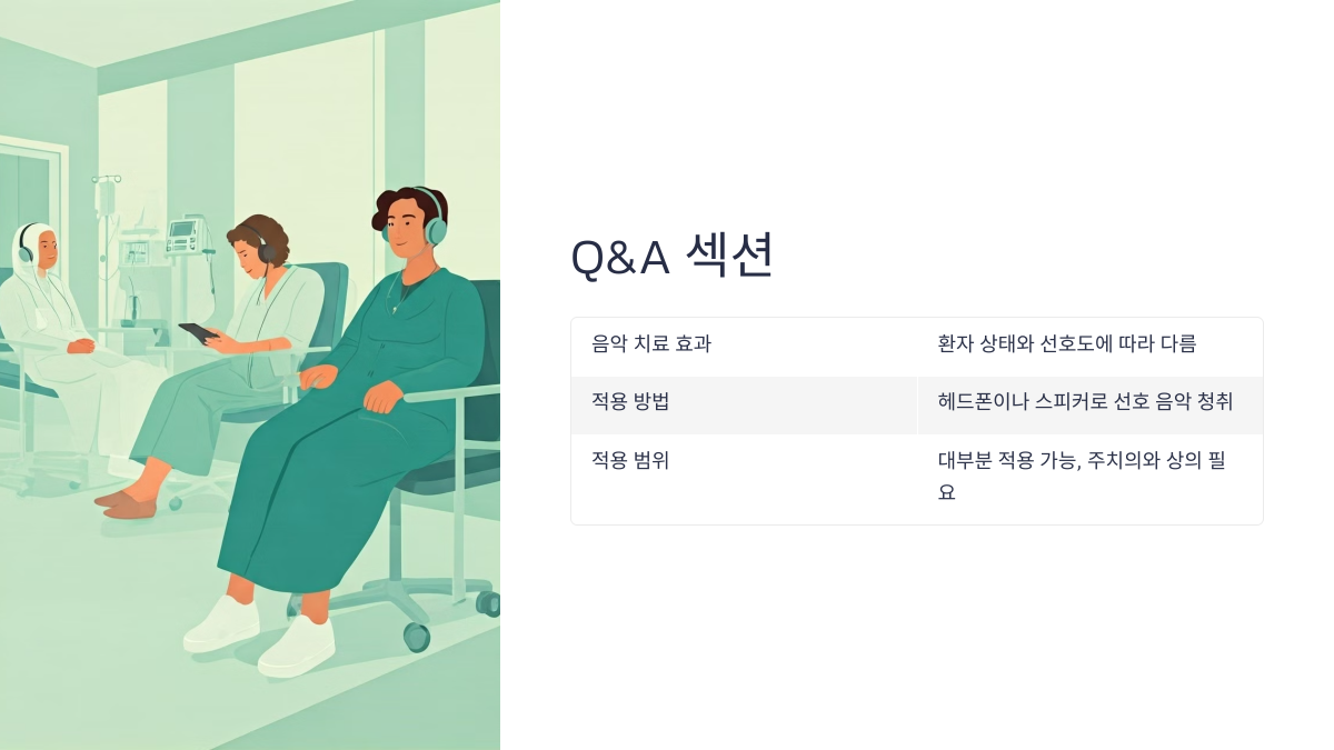 Q&amp;A 섹션