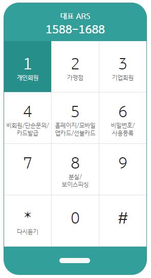KB 카드 고객센터