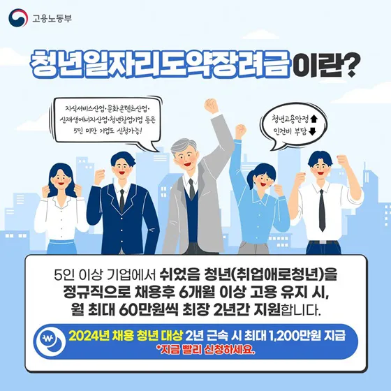 청년일자리도약장려금이란