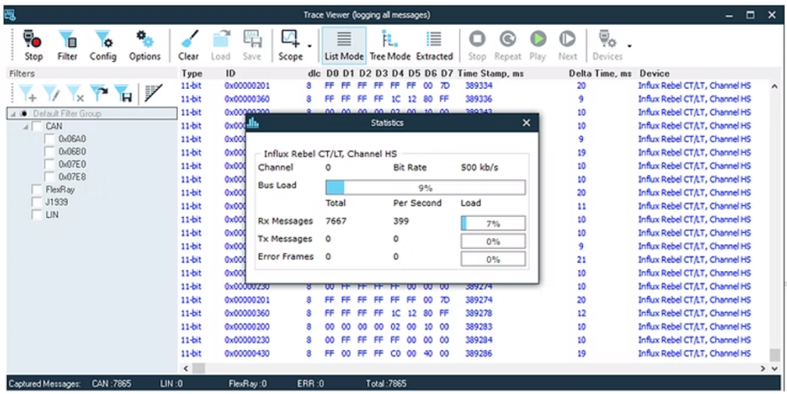 팜테크 - 캔 데이터 로거 버스 로드 분석화면