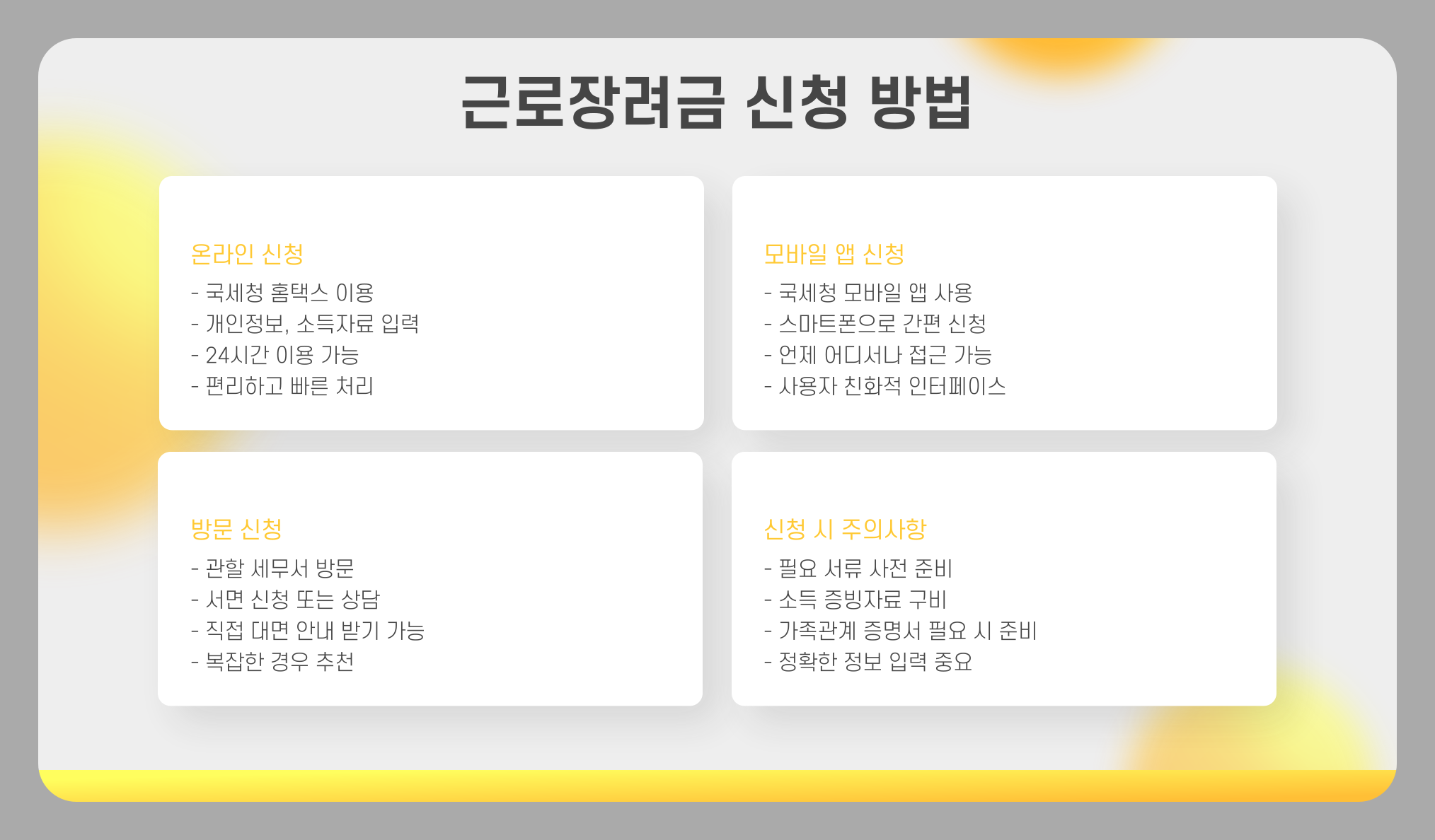 근로장려금 지급 대상자 확인 및 지급일과 신청 기한/방법(2025년)