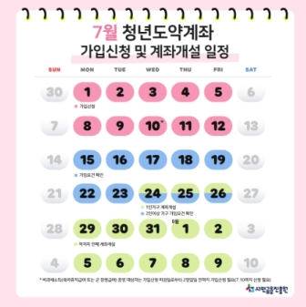 청년도약계좌 가입신청 달력