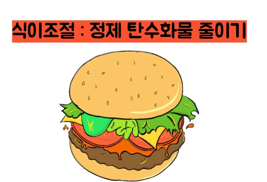 식후 혈당 정상수치