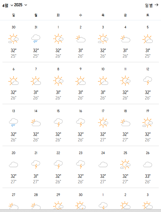 세부 4월 날씨와 행사 가볼만한 곳 정보 총정리