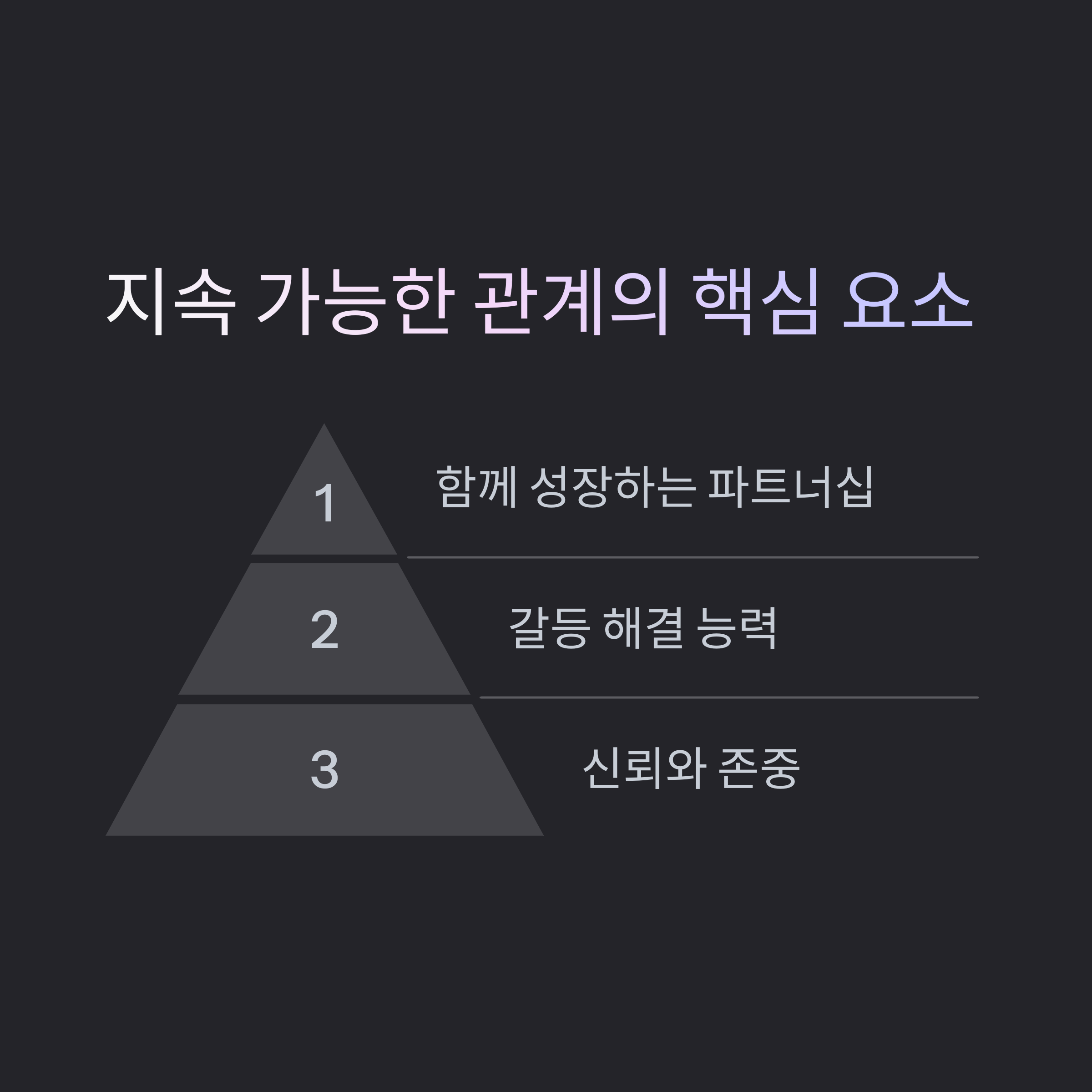 연애 시작할 때 꼭 알아야 할 것들: 진짜 사랑의 시작점