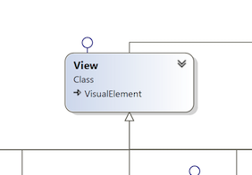 Xamarin View 관계 다이어그램