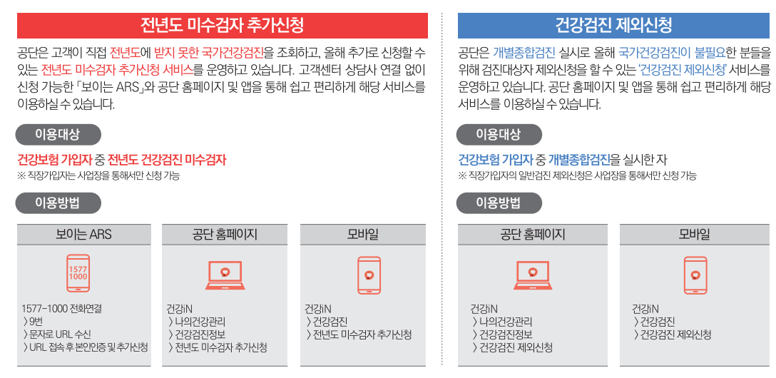국가건강검진 미수검자 추가신청 및 제외신청