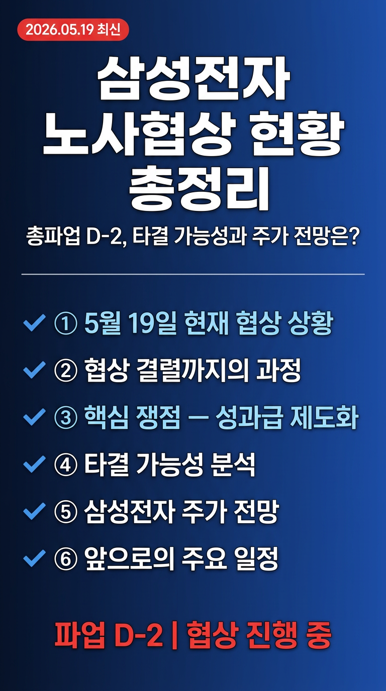 삼성전자 노사협상 현황, 결과 발표 시간 날짜 언제? 타결 가능성 및 주가 전망