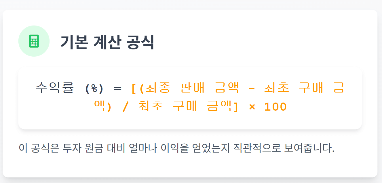 코인 수익률