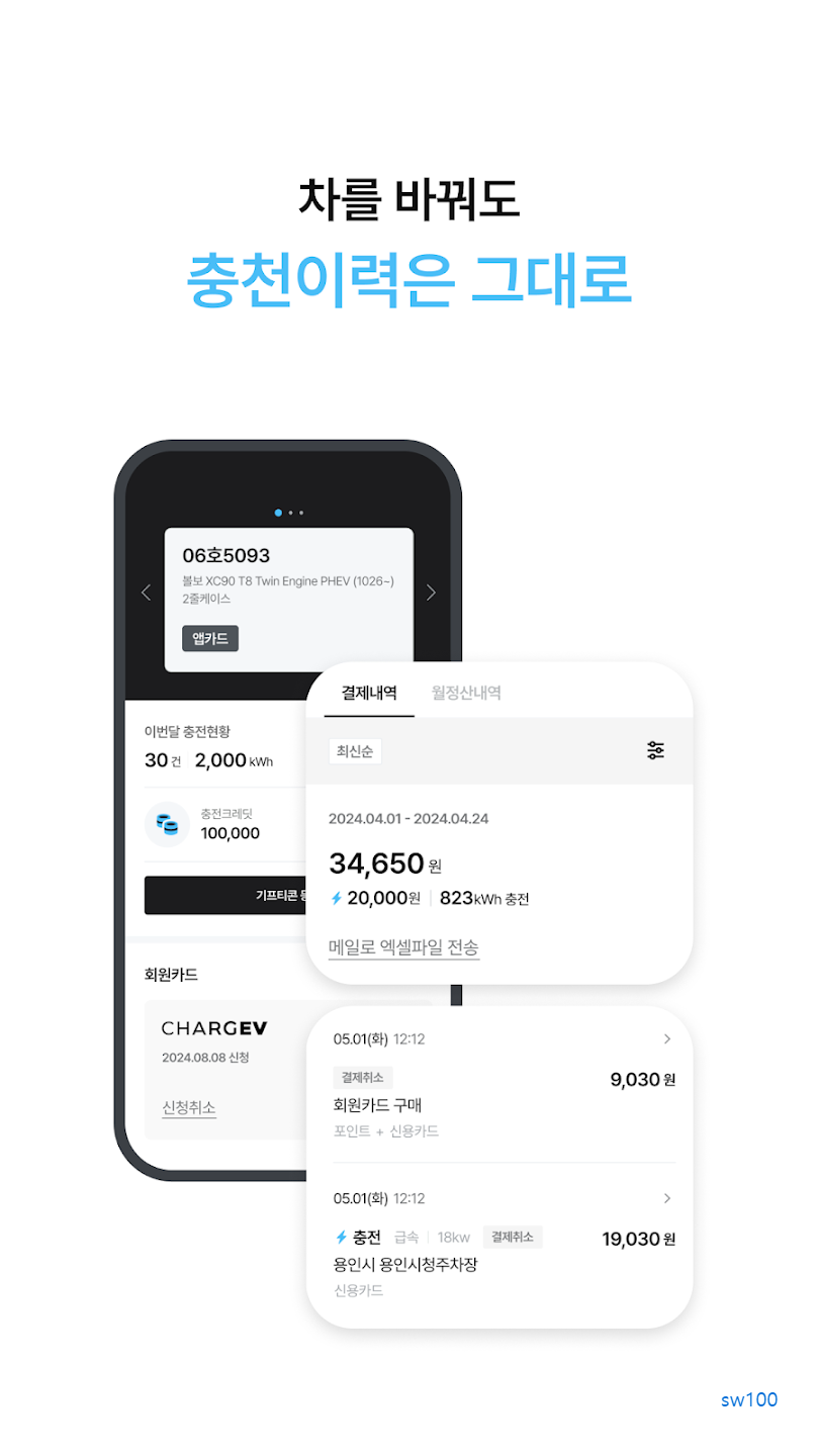 차지비 살펴보기 3