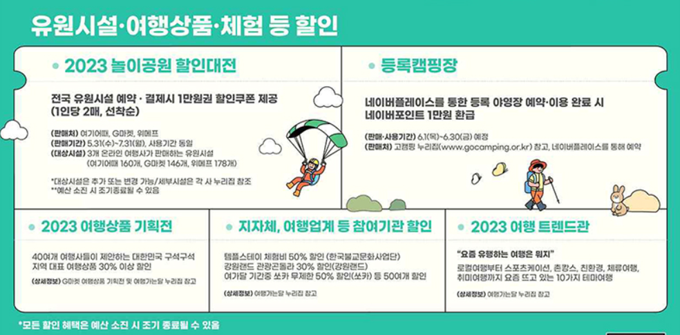 6월은 여행가는달