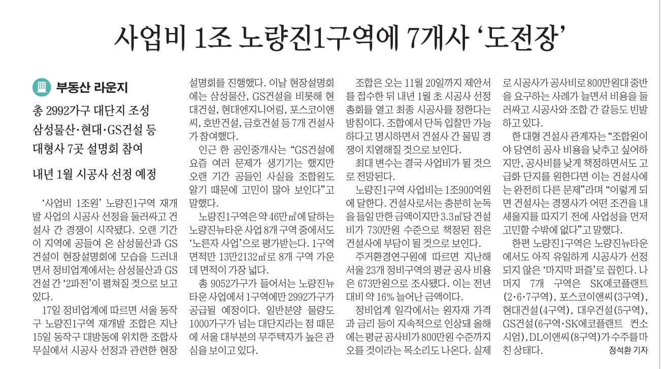 9월 19일 월 경제뉴스 부동산뉴스 헤드라인뉴스