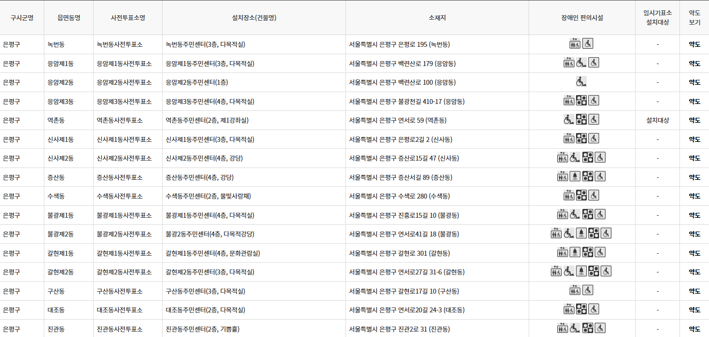서울 은평구 사전투표 투표장소 투표소 위치 투표 방법