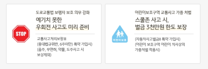 KB다이렉트운전자보험