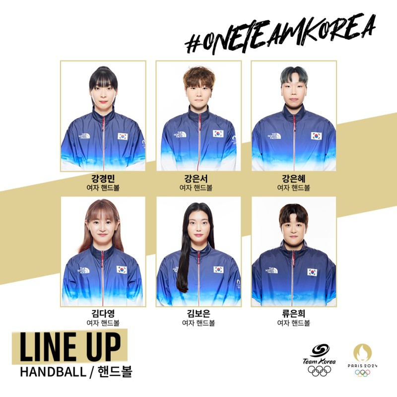 2024 프랑스 올림픽 대한민국 대표 선수