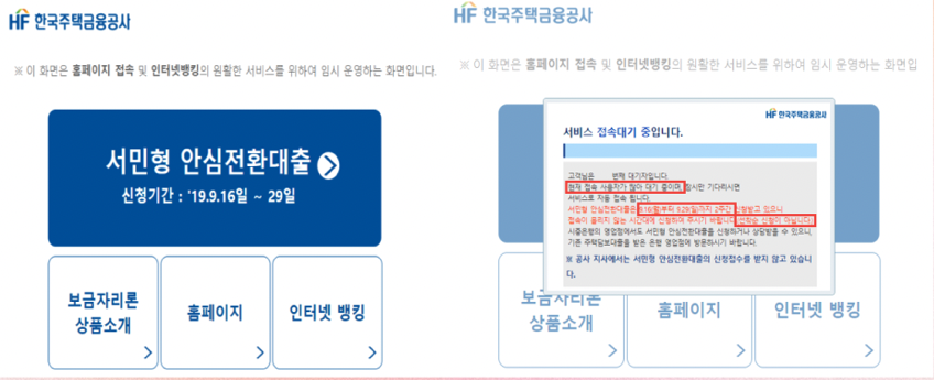 3년 전 진행되었던 서민형 안심전환대출 서버 다운