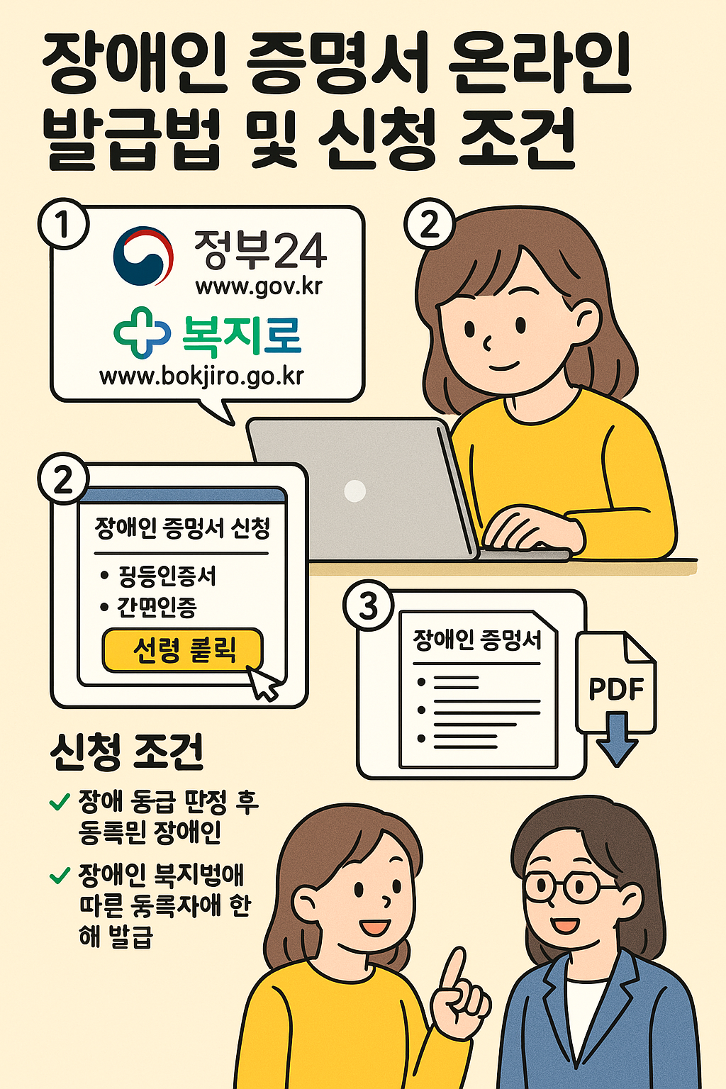 장애인 증명서 온라인 발급법