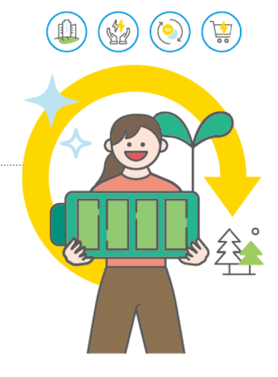 아파트단지 에너지캐시백 공동주택 신청방법1