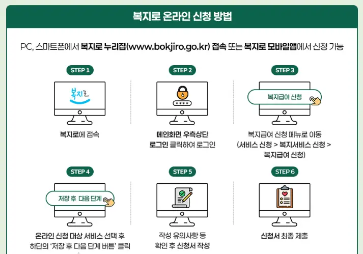 영유아보육료 지원