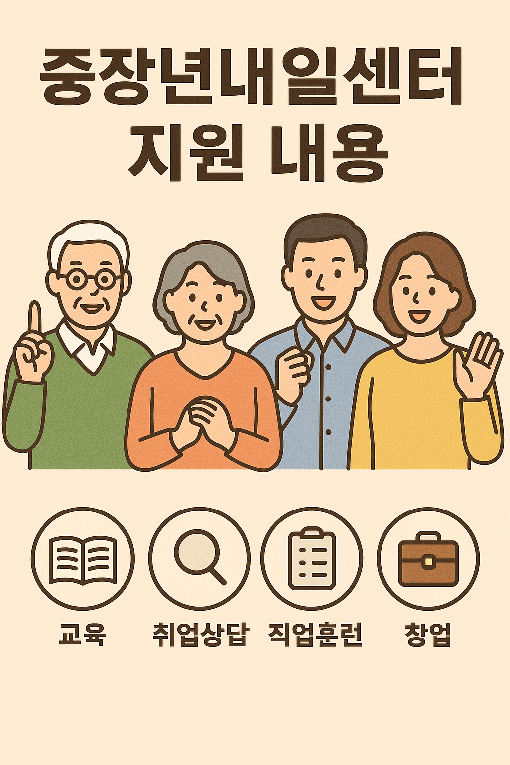 중장년내일센터 지원 내용