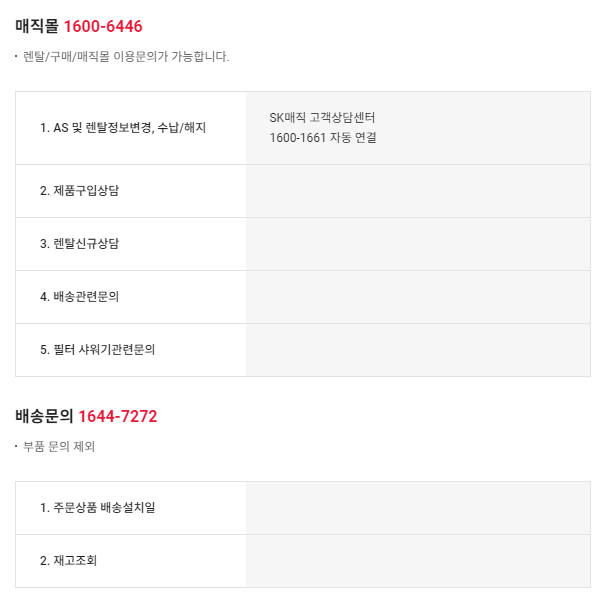 단축번호2