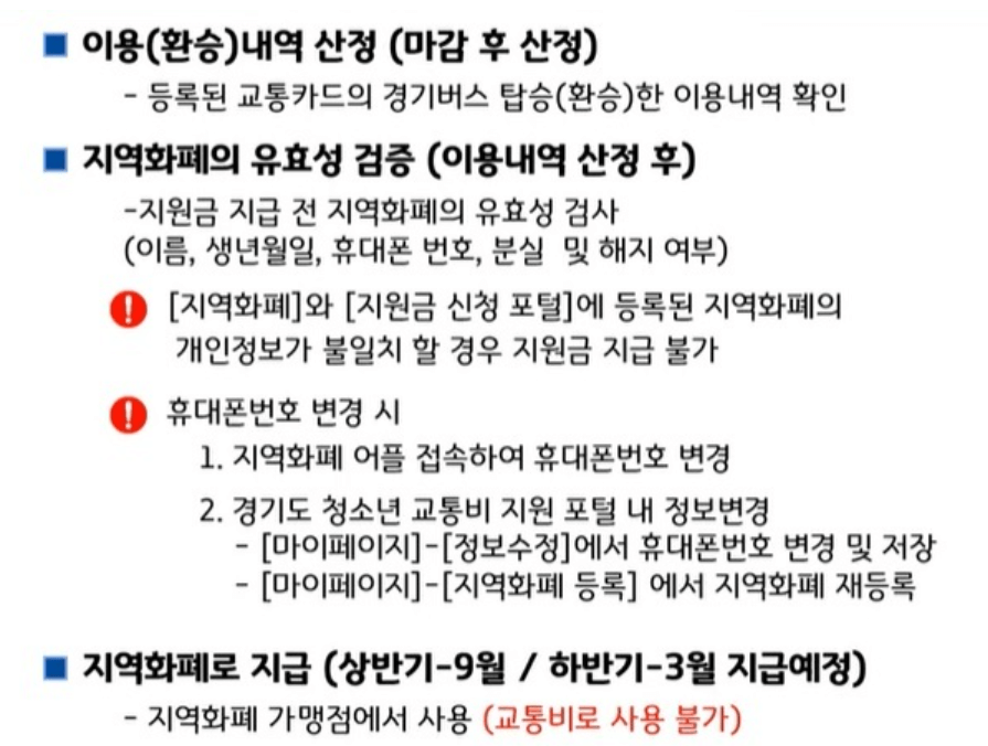 경기도 청소년 교통비 지원 신청방법