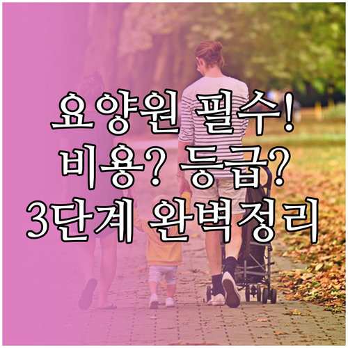 요양원 입소 절차 3단계: 등급 인정..