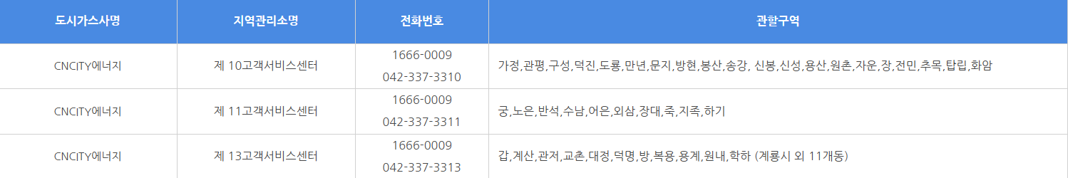 대전 도시가스 요금조회