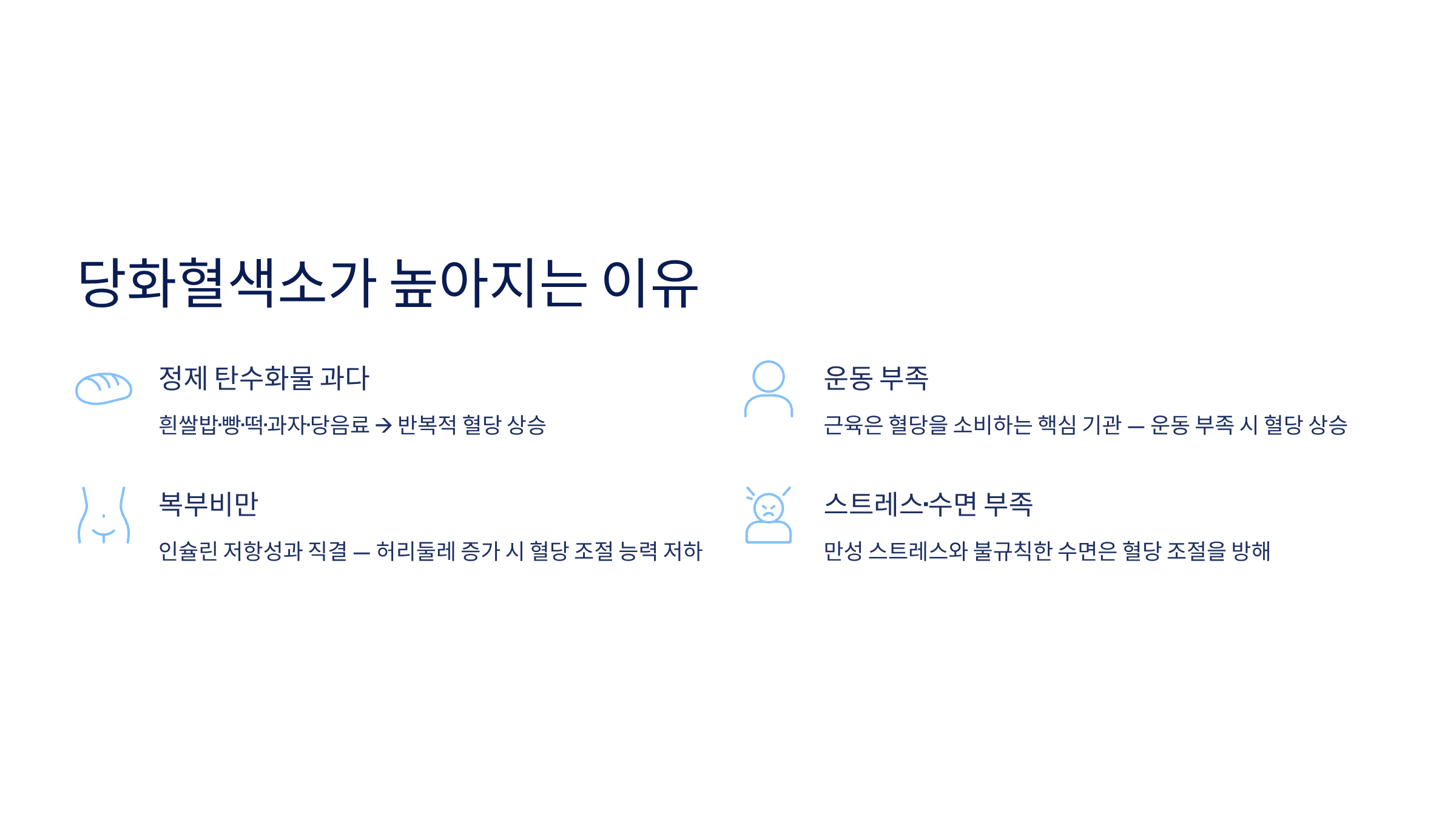 당화혈색소 수치표