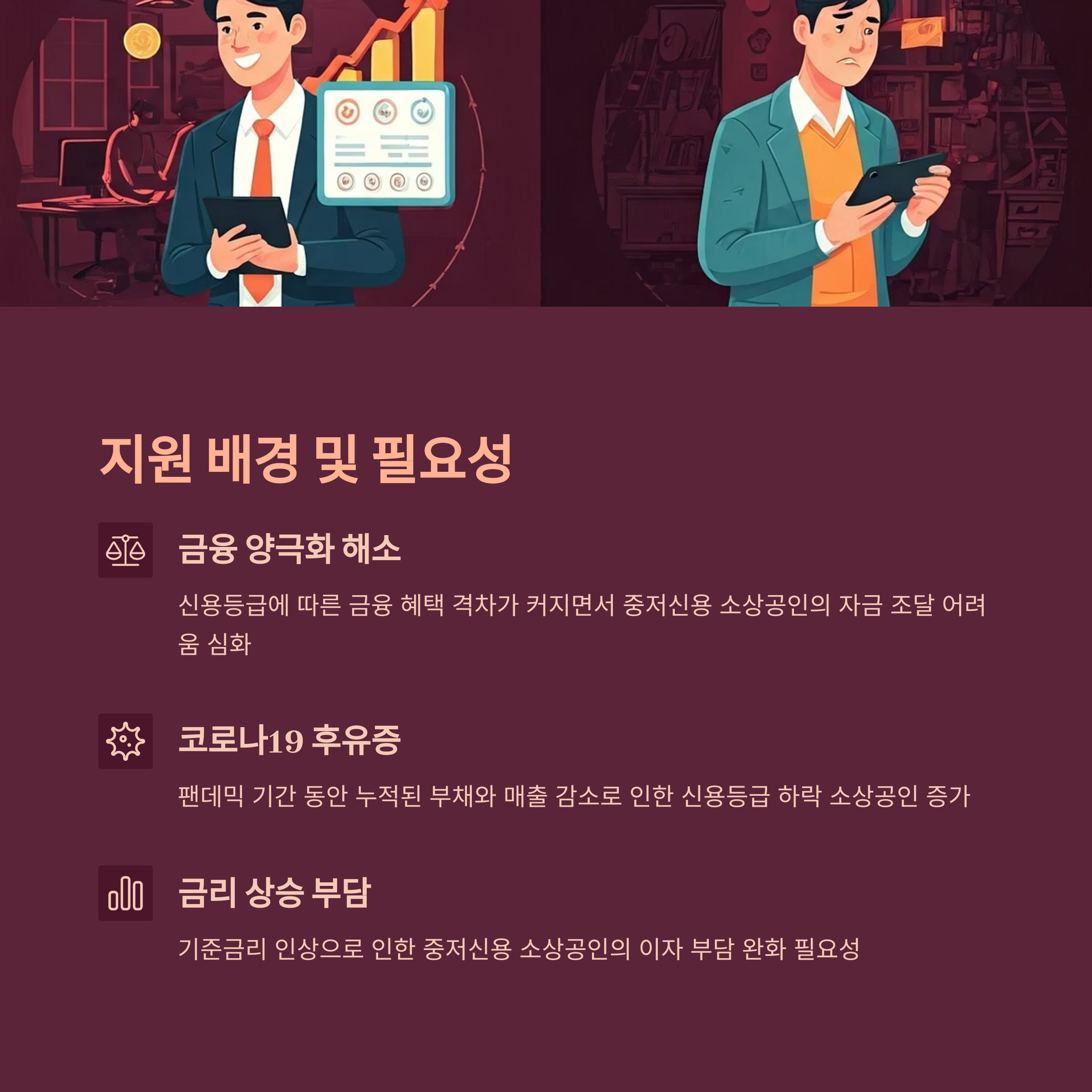 주요 지원 프로그램 비교