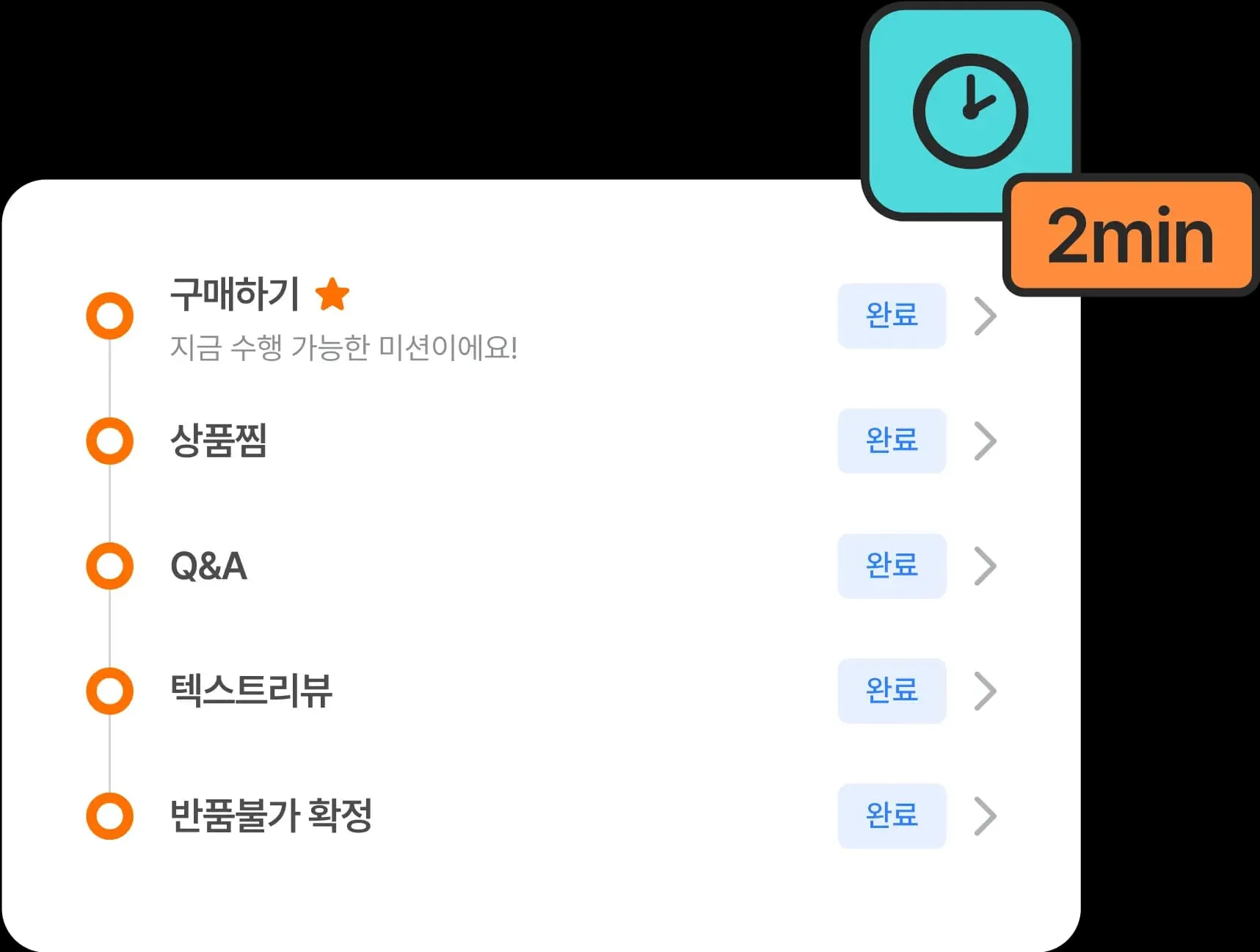 퍼그샵 살펴보기 6